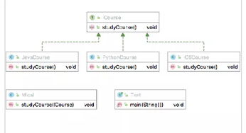 软件设计的七大原则 构建高质量系统的基石