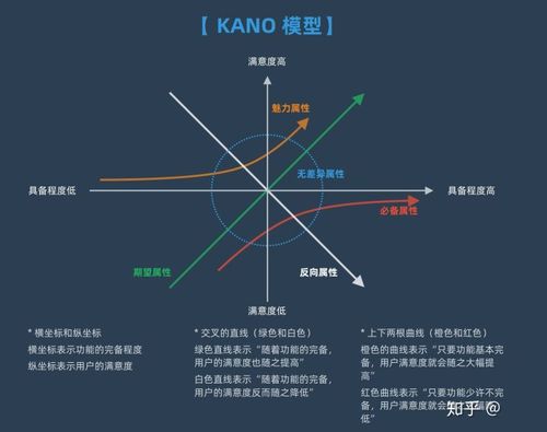 从零开始的选择 UI设计与软件开发，大专女生如何找到最适合自己的技术之路