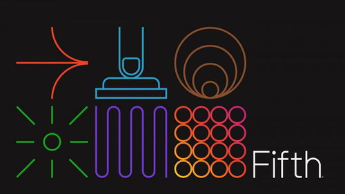 打造科技与设计交融的品牌形象 Fifth设计与软件开发公司的VI设计策略